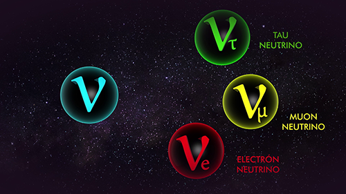 Neutrinos de Majorana