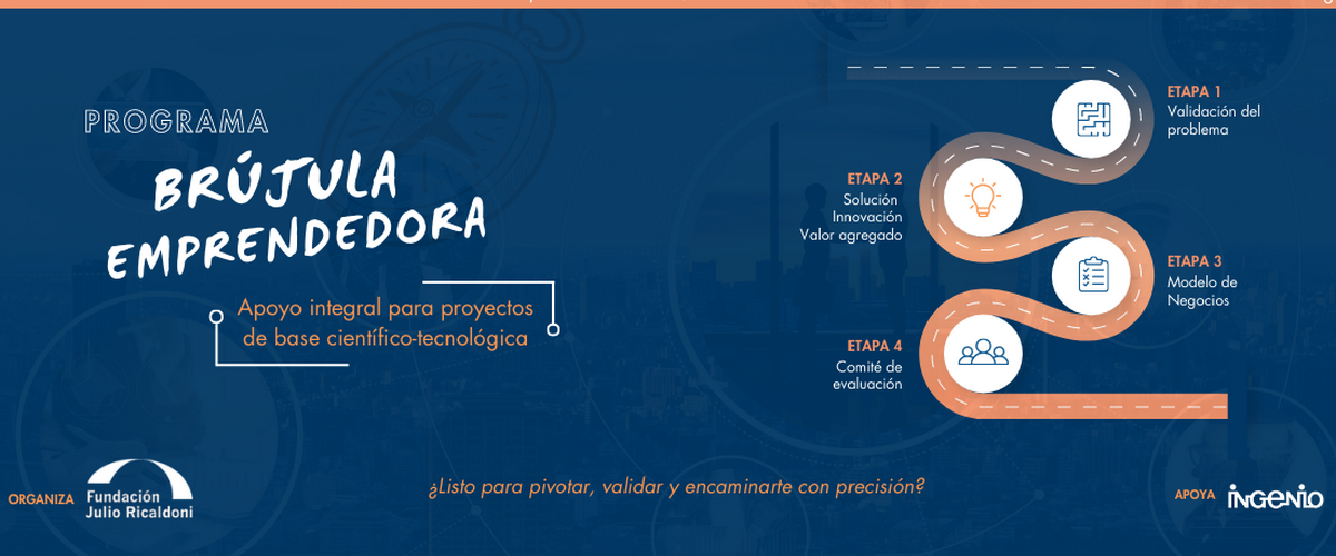 Brujula Emprendedora FJR 2023