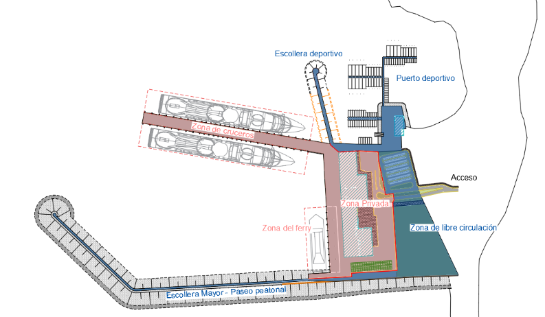 Puerto multiproósito en Punta Carretas - proyecto académico de fin de carrera 